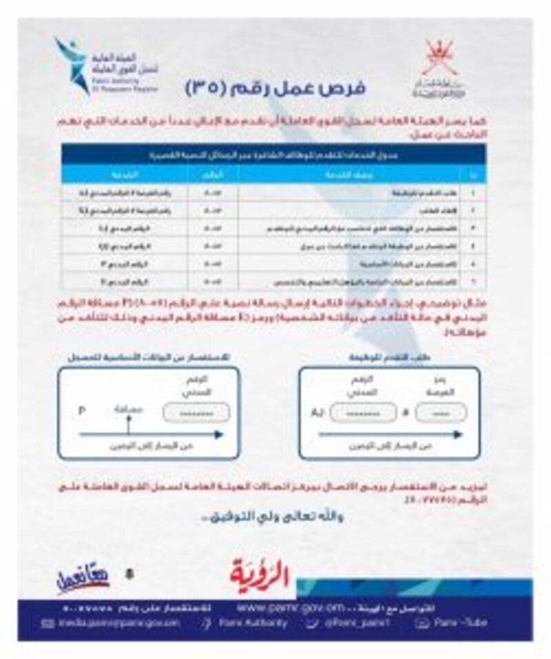 بالجداول: ملحق جديد به أكثر من ١٠٠ فرصة وظيفية