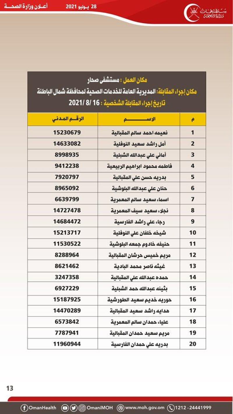 الإعلان عن المطلوبين للمقابلة الشخصية لوظيفة مضمد