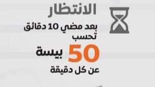 إليك التسعيرة الجديدة لأجرة المركبات