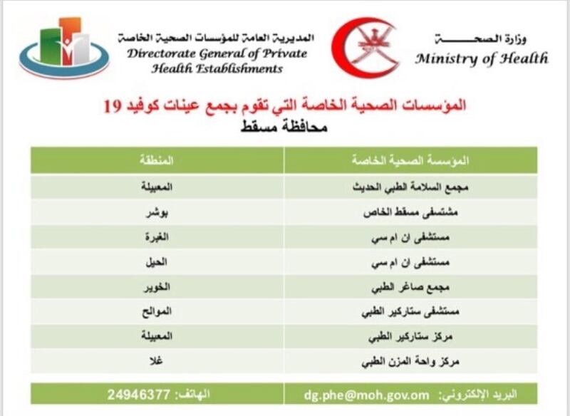 الإعلان عن أسعار 3 فحوصات لكورونا وأماكن وجودها
