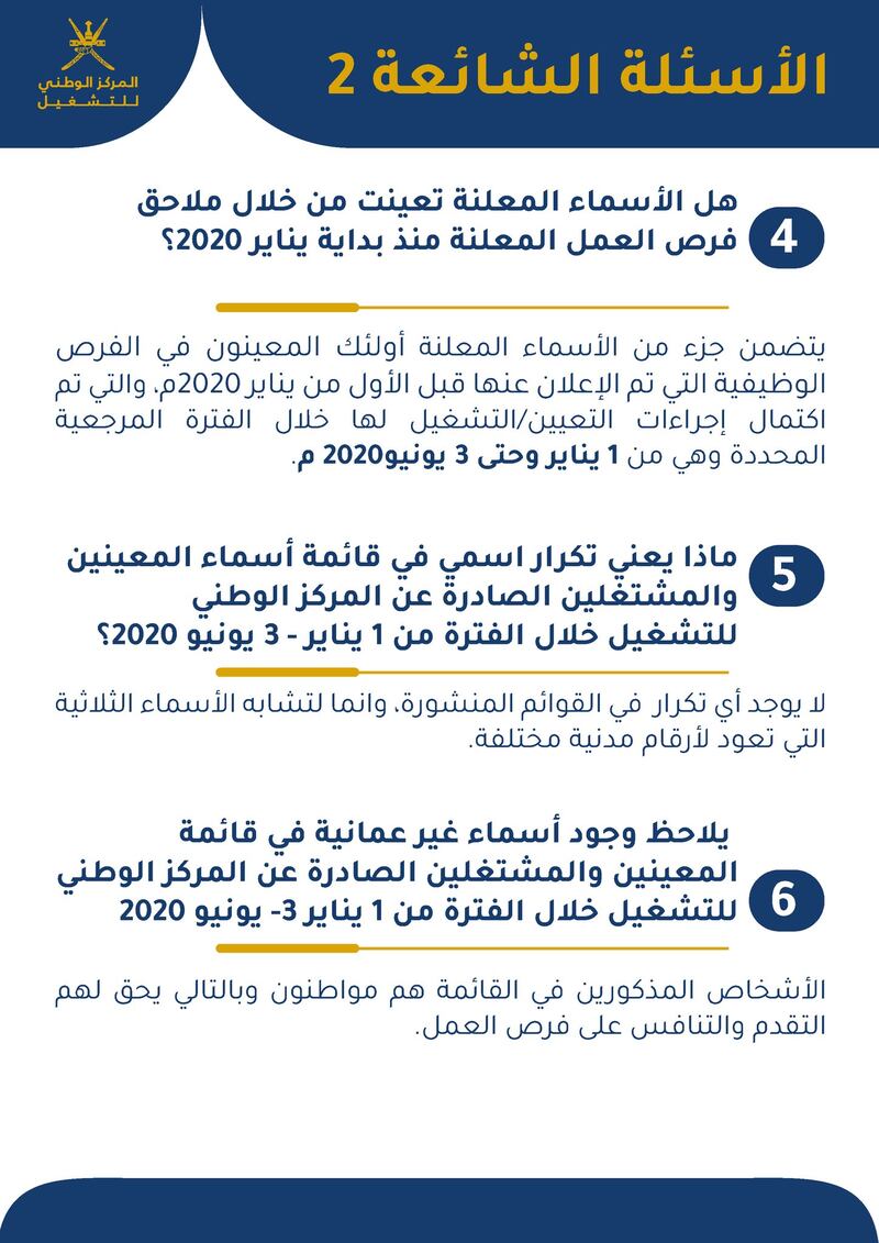 “الوطني للتشغيل” يوضح إجابات 14 سؤالا تم تداولها بعد نشر الـ 16 ألف اسم