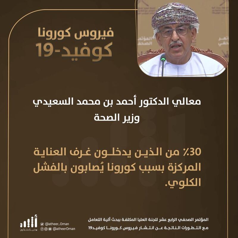 أبرز ما جاء في المؤتمر الصحفي الرابع عشر للجنة العليا