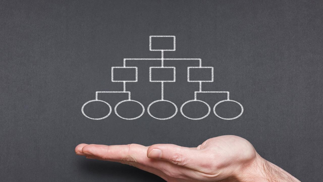 “إعادة هيكلة الشركات” في أول اجتماع لمجلس “الاستثمار العماني”