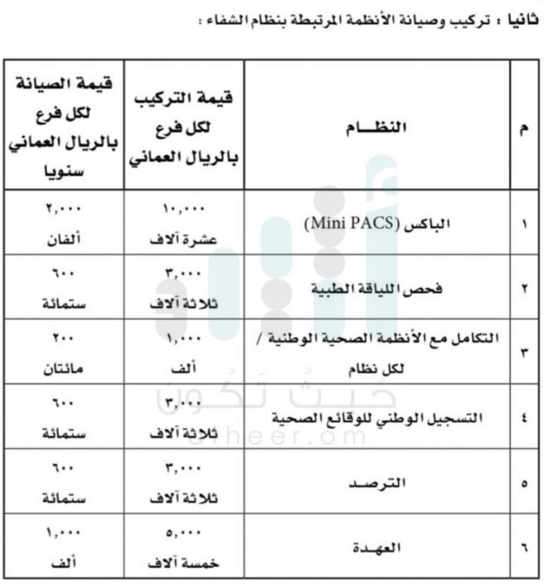 بالجدول: قرار لوزير الصحة يحدد قيم وأثمان تركيب وصيانة نظام الشفاء