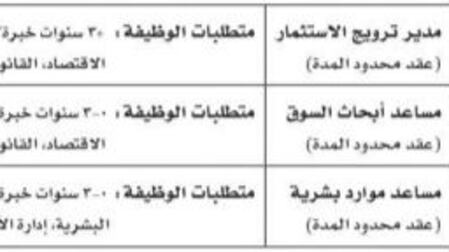 برنامج “نزدهر” يعلن عن 3 شواغر وظيفية