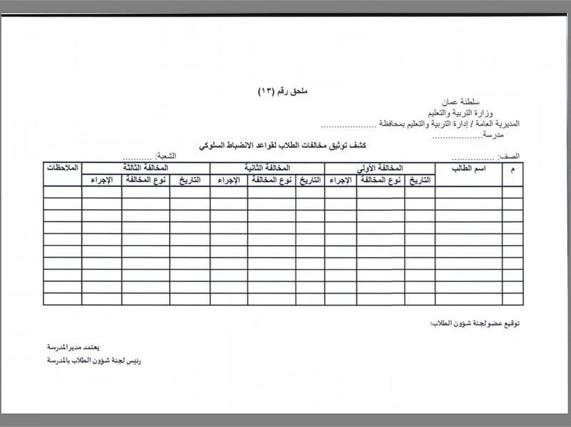 قرار وزاري بإصدار لائحة شؤون الطلاب بالمدارس الحكومية