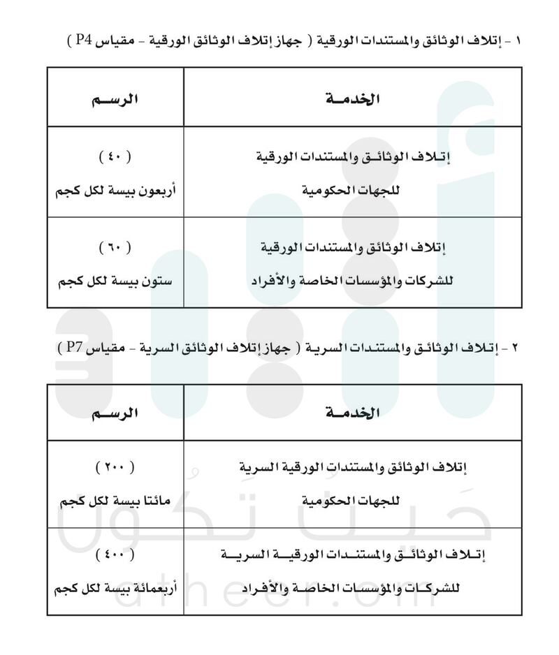 قرار جديد بتحديد رسوم لإتلاف الوثائق