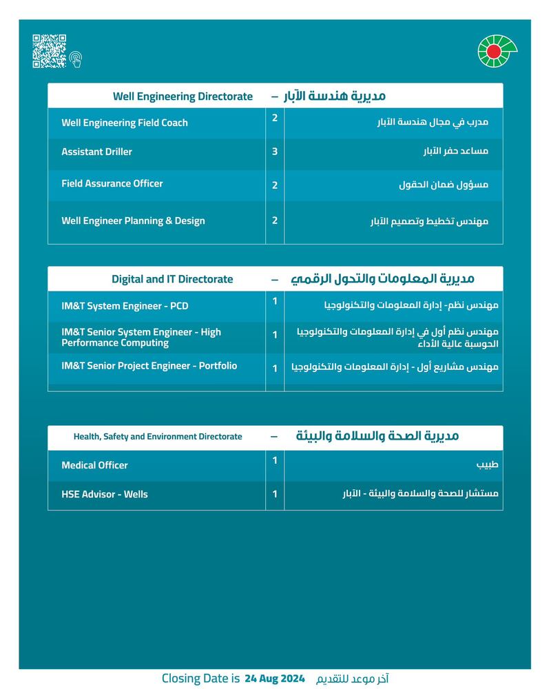 للعمانيين: “تنمية نفط عمان” تعلن عن أكثر من 40 وظيفة