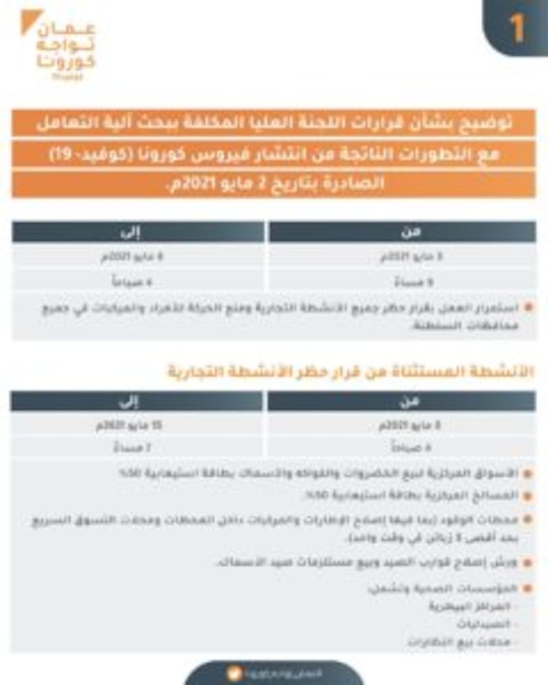 غدًا: بدء سريان قرارين للجنة العليا والثالث يوم الأحد