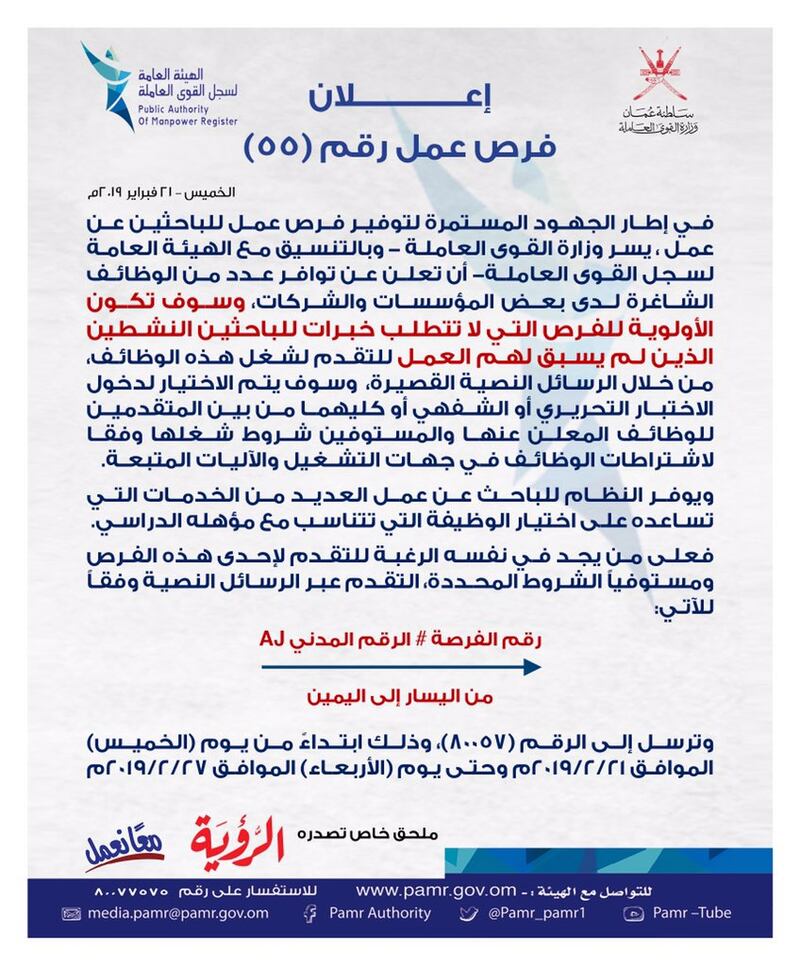 بالجداول: الإعلان عن وظائف شاغرة في ملحق جديد