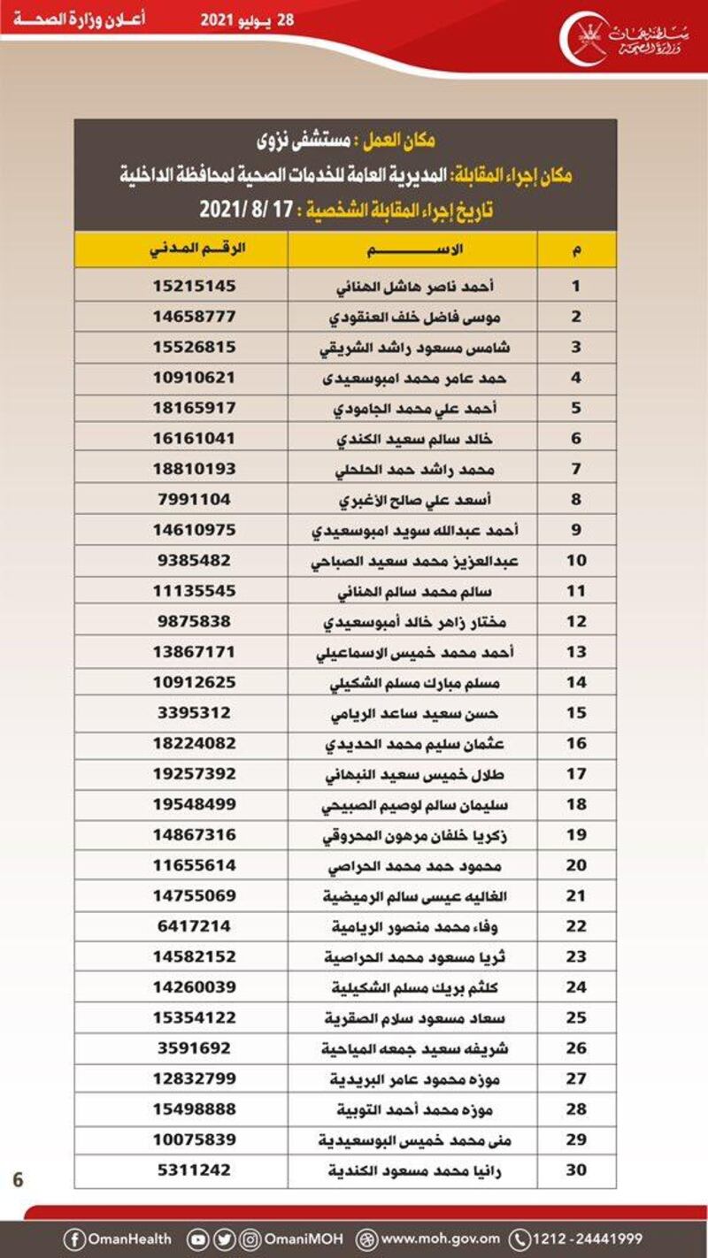 الإعلان عن المطلوبين للمقابلة الشخصية لوظيفة مضمد