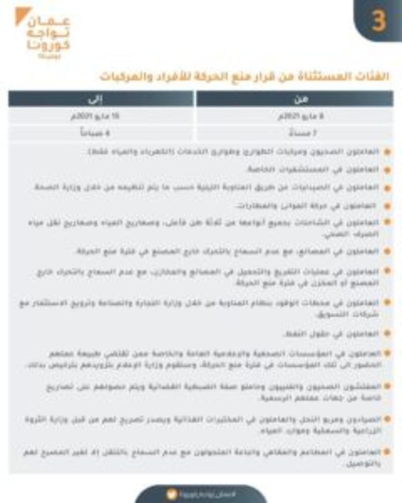 غدًا: بدء سريان قرارين للجنة العليا والثالث يوم الأحد