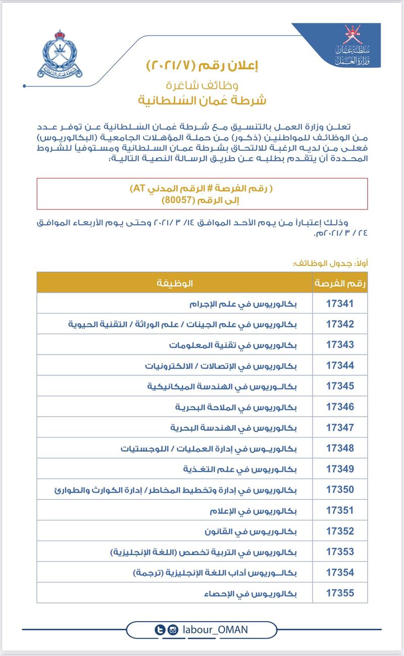 وظائف في شرطة عمان السلطانية