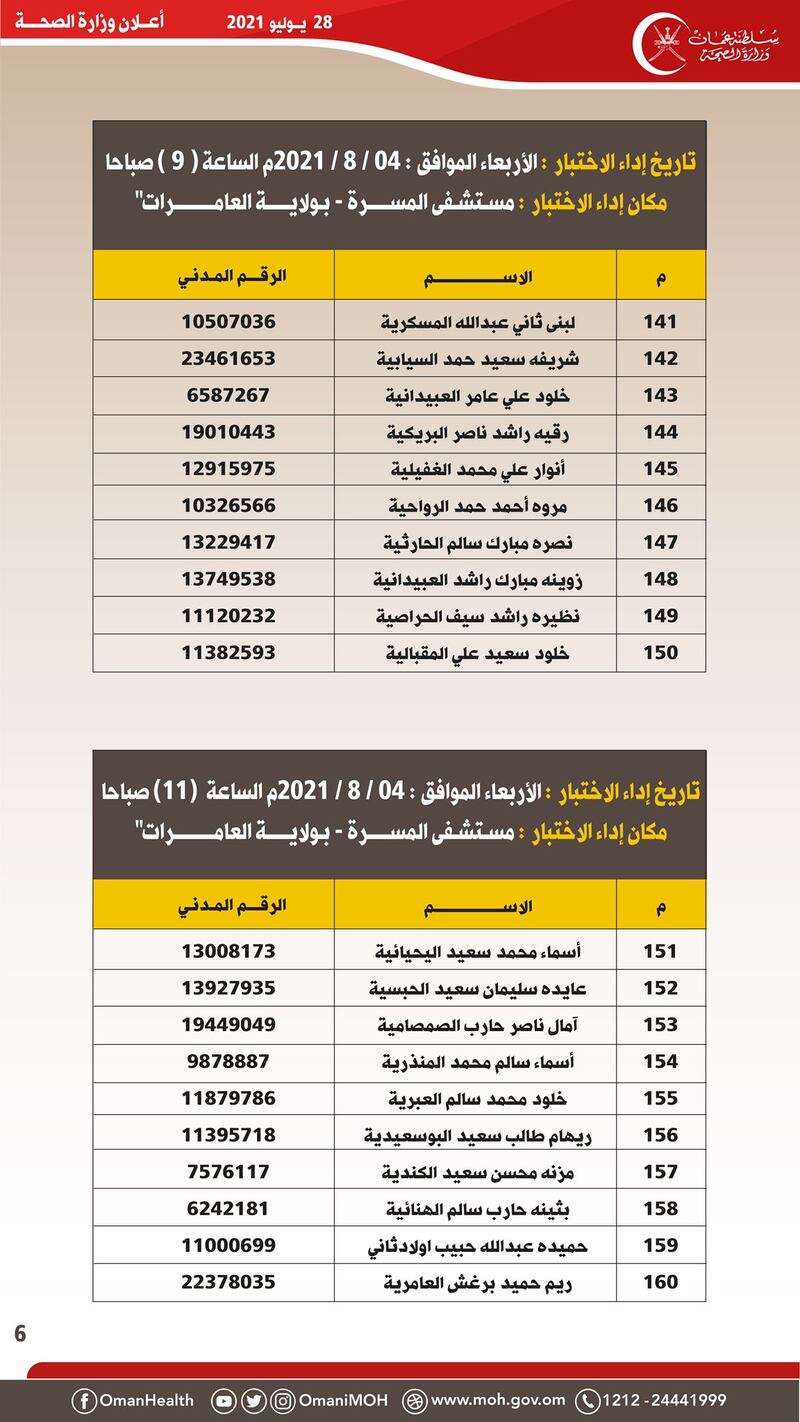 إعلان جديد من الصحة للمتقدمين لوظيفة مهندس معدات طبية