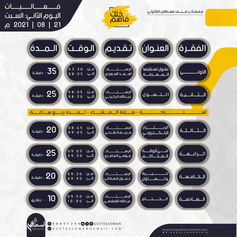 اختتام معسكر “خلك فاهم”