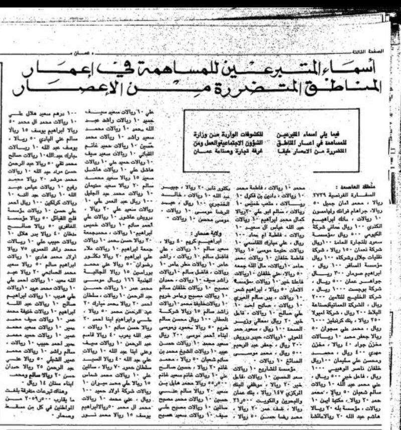 قبل هيكا: تفاصيل عن أعاصير عديدة مرّت على السلطنة بينها اثنان تشابها في يوم وقوعهما