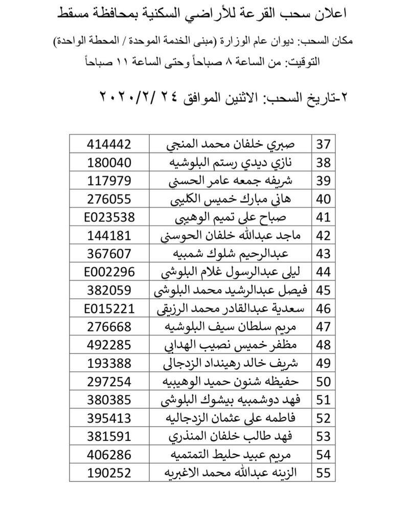 بالأسماء: سحب جديد على أراضٍ في مسقط