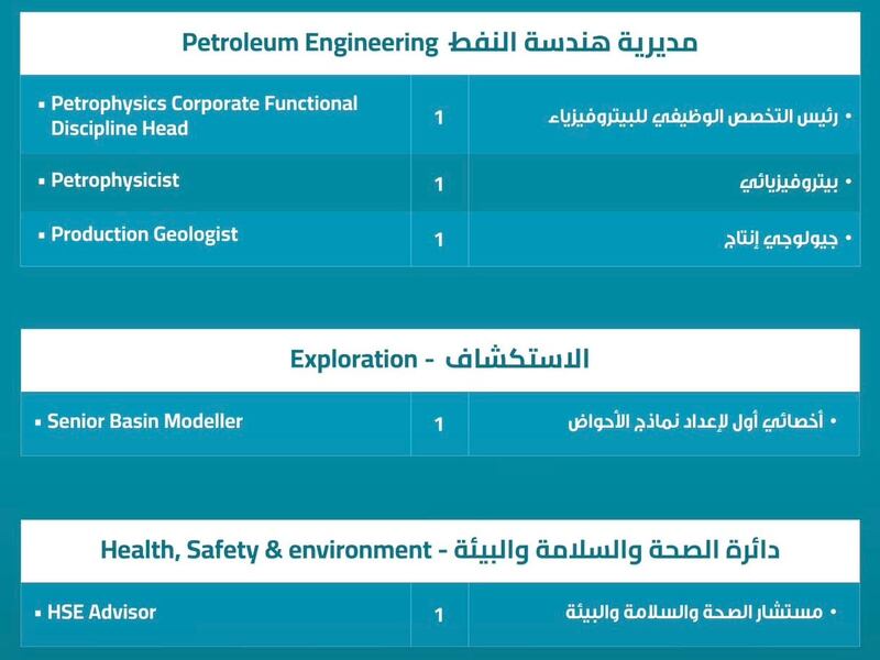 فرص وظيفية للعمانيين في شركة تنمية نفط عمان