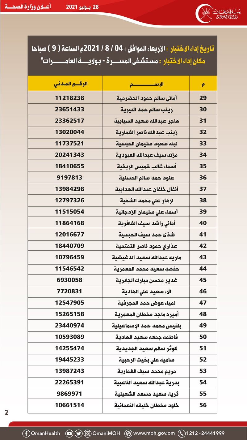 إعلان جديد من الصحة للمتقدمين لوظيفة مهندس معدات طبية