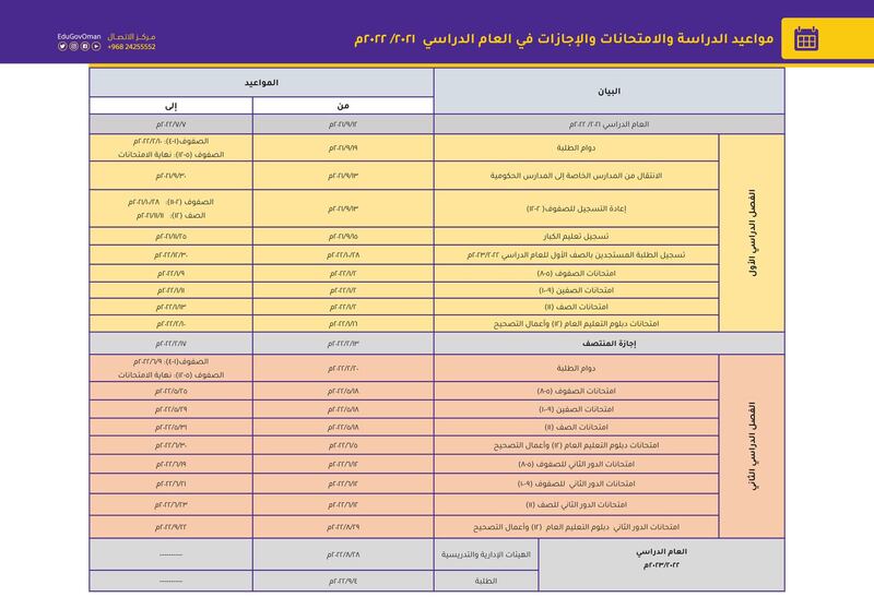 هذه هي تفاصيل مواعيد الدراسة والامتحانات والإجازات للعام الدراسي 2022/2021م