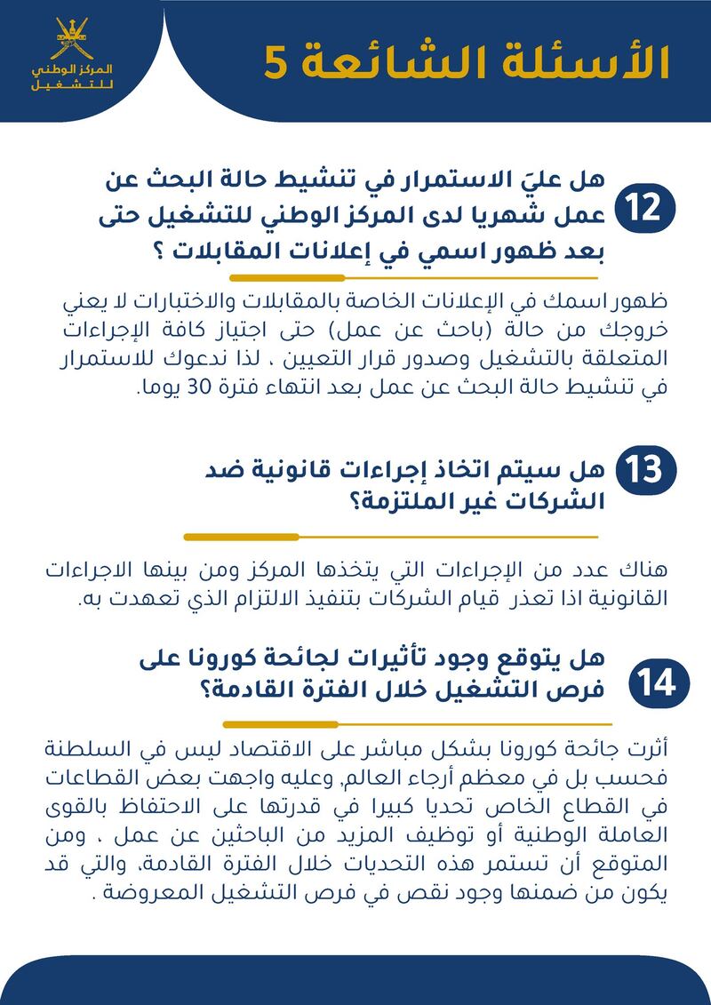 “الوطني للتشغيل” يوضح إجابات 14 سؤالا تم تداولها بعد نشر الـ 16 ألف اسم