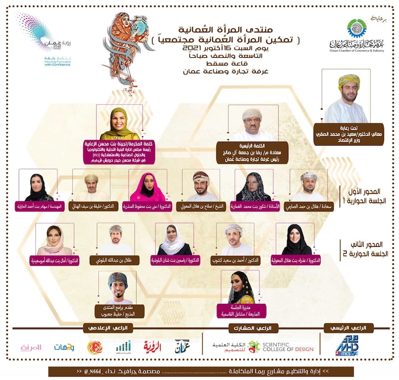 برعاية إعلامية من “أثير”: انطلاق فعاليات منتدى المرأة العمانية بعد غد