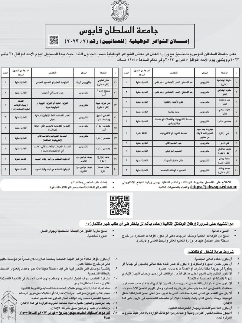 للعمانيين: جامعة السلطان قابوس تعلن عن 20 وظيفة شاغرة