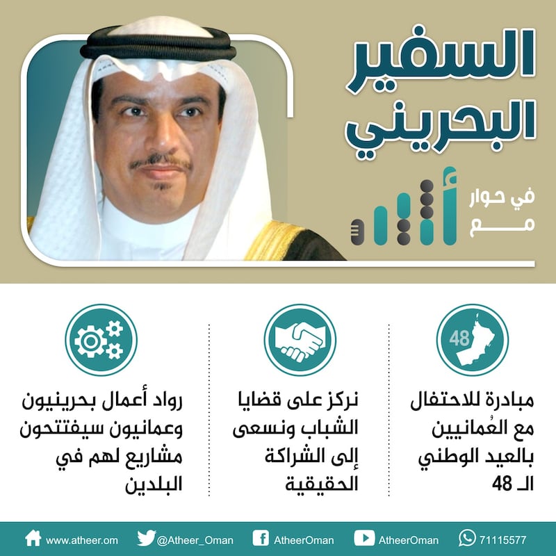 السفير البحريني: أطلقنا مبادرة للاحتفال بعيد السلطنة الـ 48 المجيد