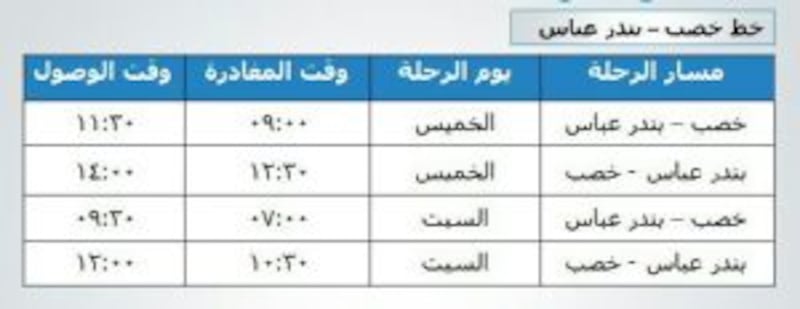 قريبا.. تدشين أولى رحلات “العبارات” إلى إيران.. ومصدر يكشف التفاصيل