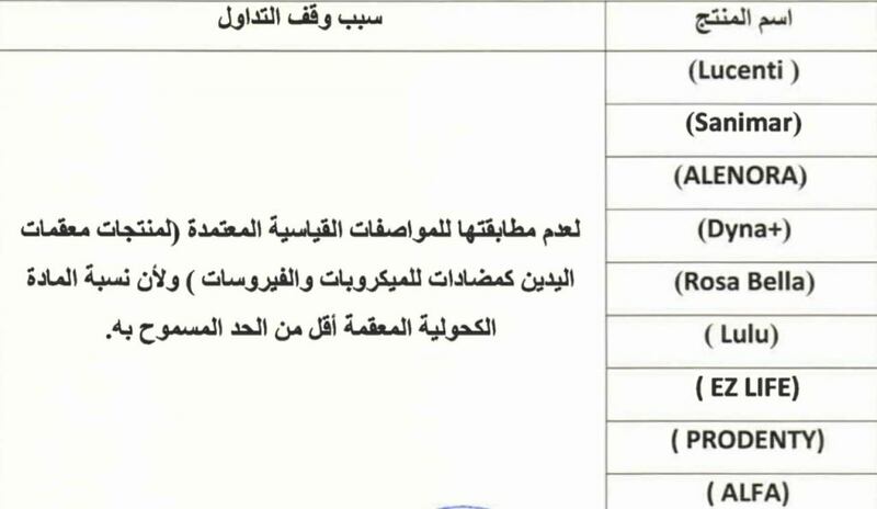قرار جديد بوقف تداول معقمات للأيادي