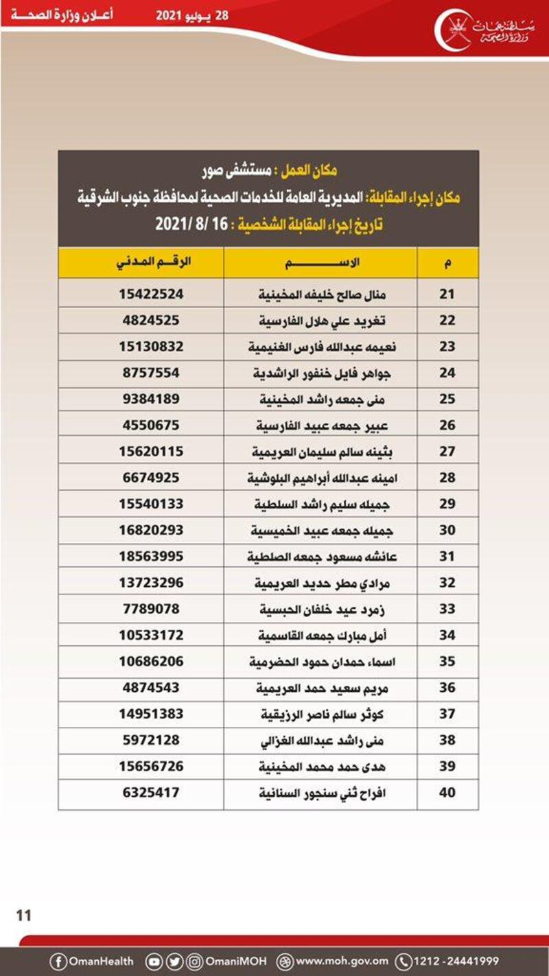 الإعلان عن المطلوبين للمقابلة الشخصية لوظيفة مضمد