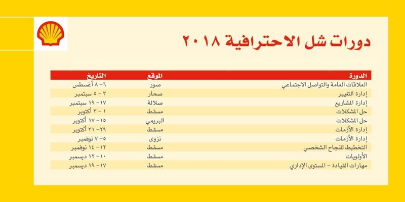شل تعلن عن دورات احترافية في السلطنة