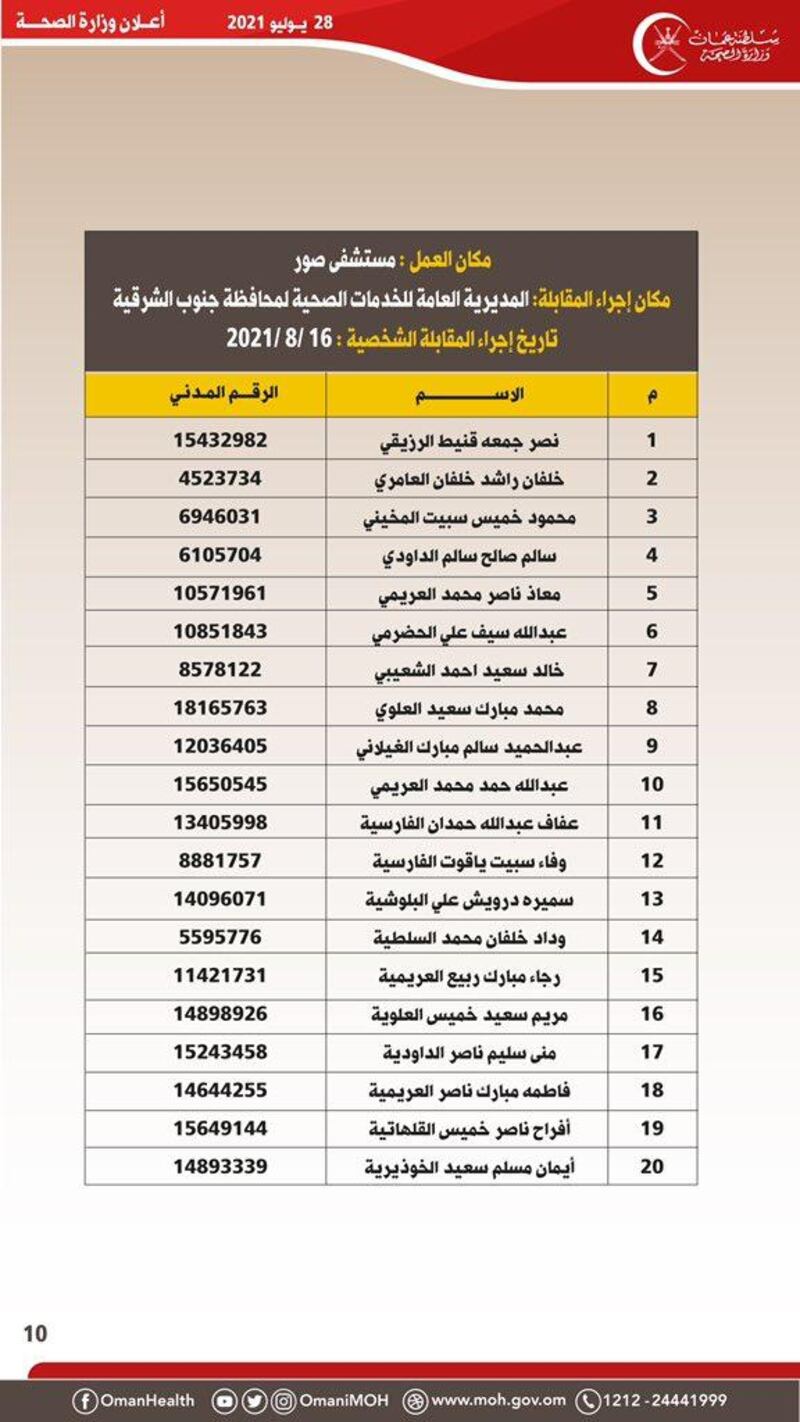 الإعلان عن المطلوبين للمقابلة الشخصية لوظيفة مضمد