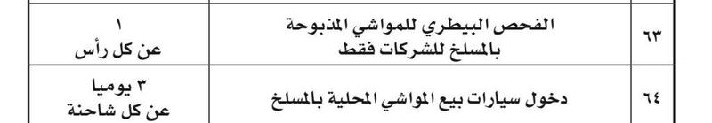 قرار من رئيس بلدية مسقط حول الرسوم بالمسالخ