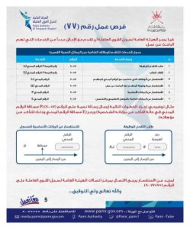 ‏⁧‫الإعلان عن وظائف جديدة في القطاع الخاص وجداول توضحها
