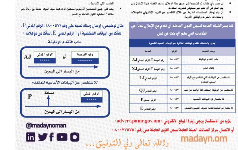 “مدائن” تعلن عن مجموعة وظائف