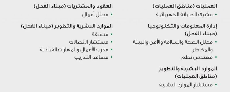 تنمية نفط عمان تعلن عن 9 فرص وظيفية