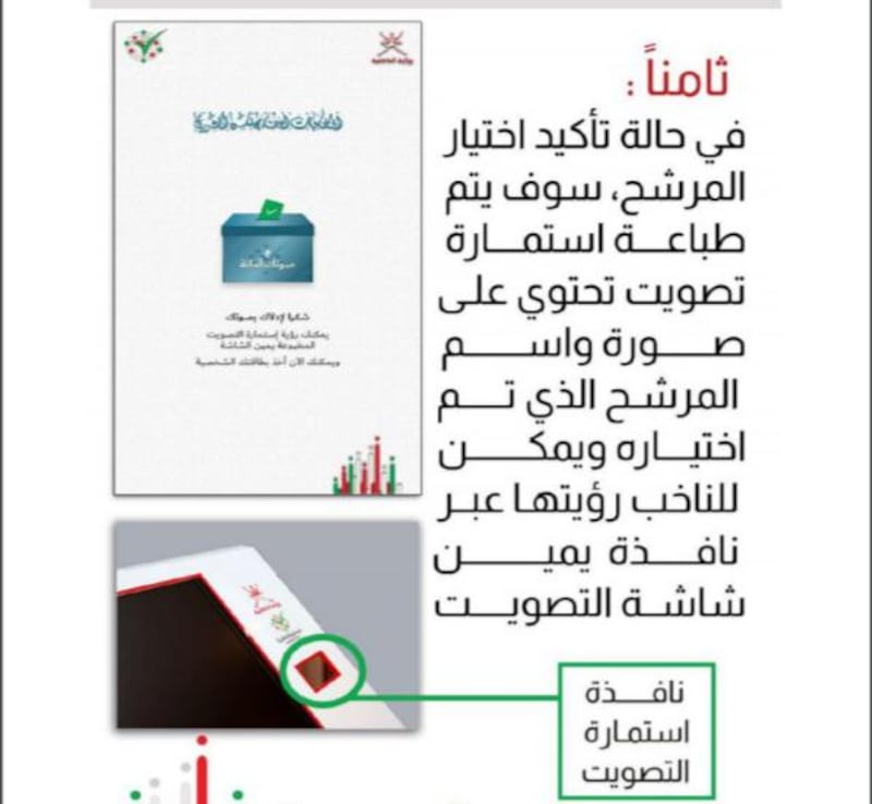 بالفيديو: كيف أُصوِّت في انتخابات مجلس الشورى يوم 27 أكتوبر ؟