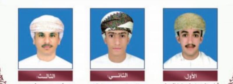 الحرس السلطاني العماني يكشف الثلاثة الأوائل في كليته التقنية؛ فهل تعرفهم؟