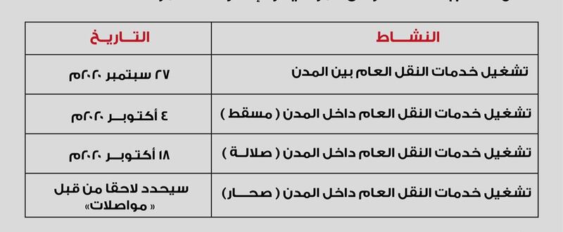 قرار باستئناف خدمات النقل العام بالسلطنة